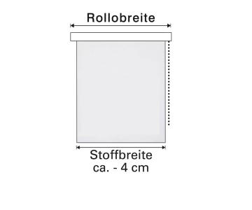 Abbildung 3